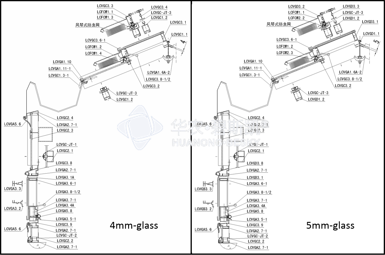 Single layer glass covering system