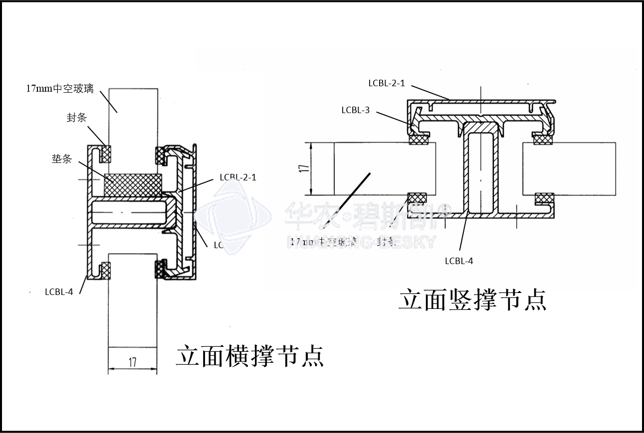 Double layer glass covering system for side wall