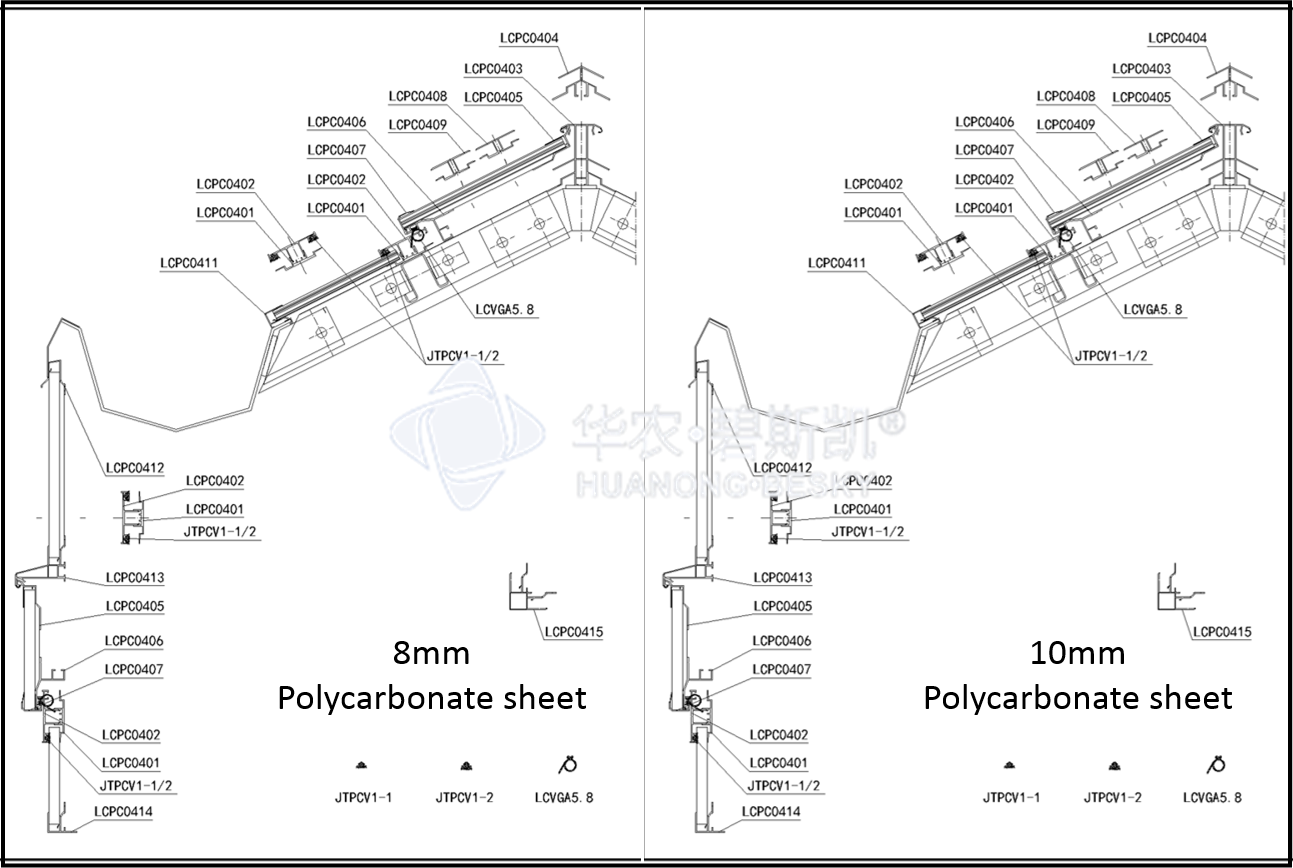 Polycarbonate sheet covering system