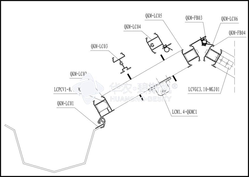 Plastic film covering system