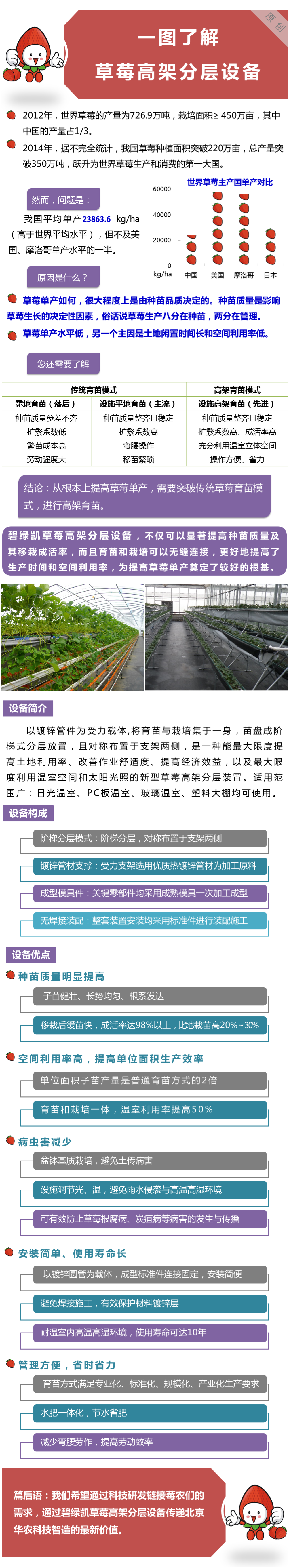 华农连环话｜科技智造，链接莓农需求